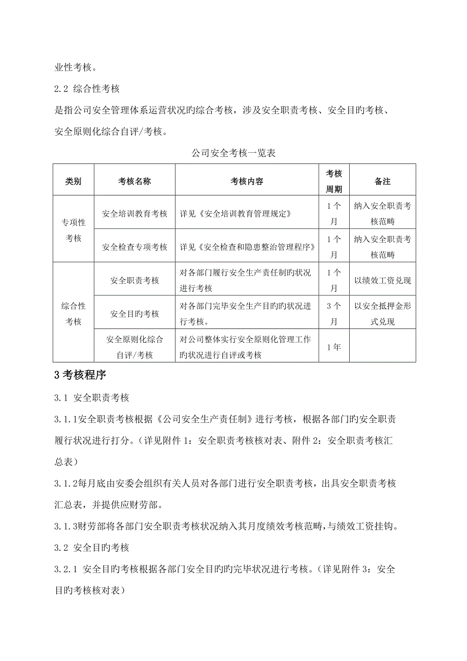 安全生产管理考核制度_第4页