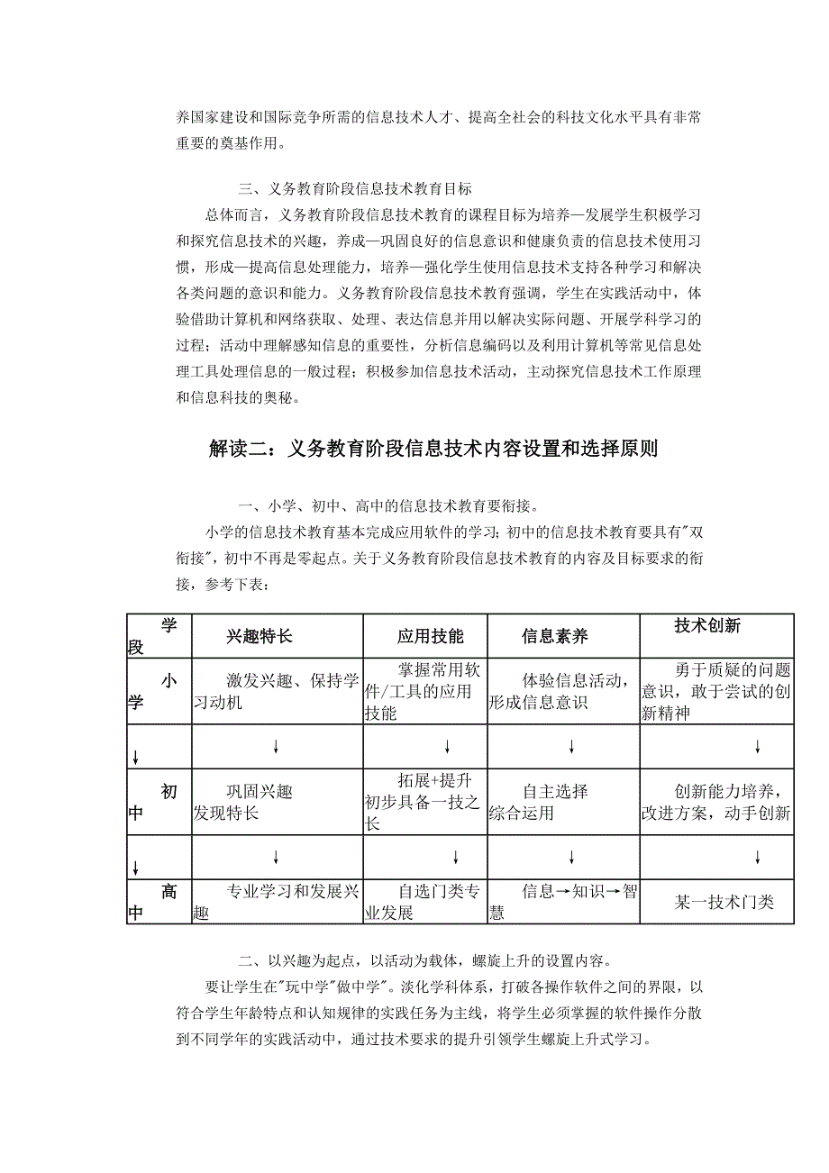 中小学信息技术课程标准及解读_第4页