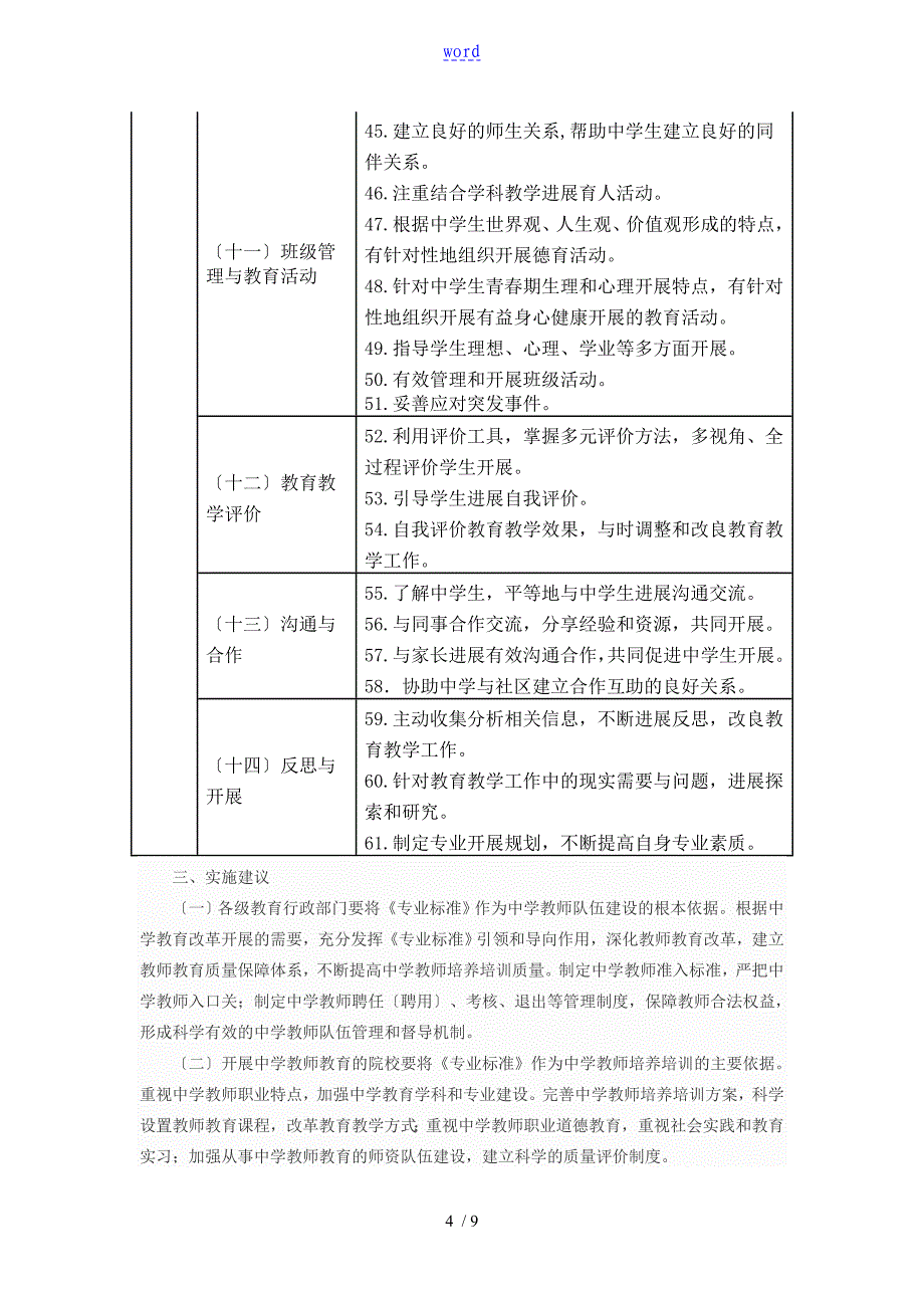 中学教师专业实用标准_第4页