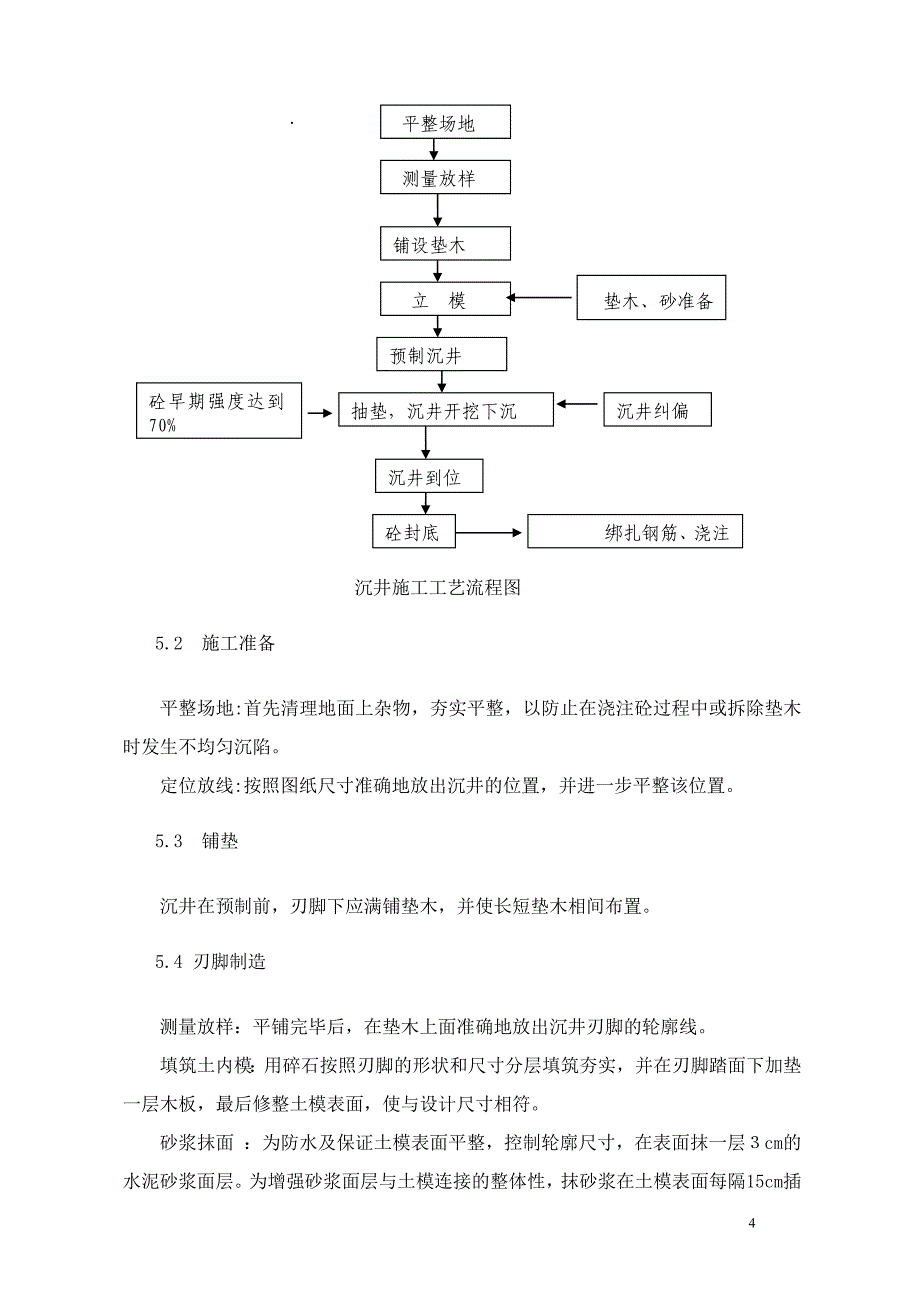 ★沉井施工专项安全方案_第4页