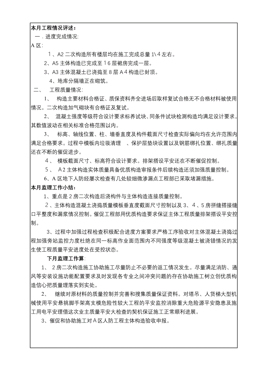 绿地望海CBD工程建设监理工作月报_第3页