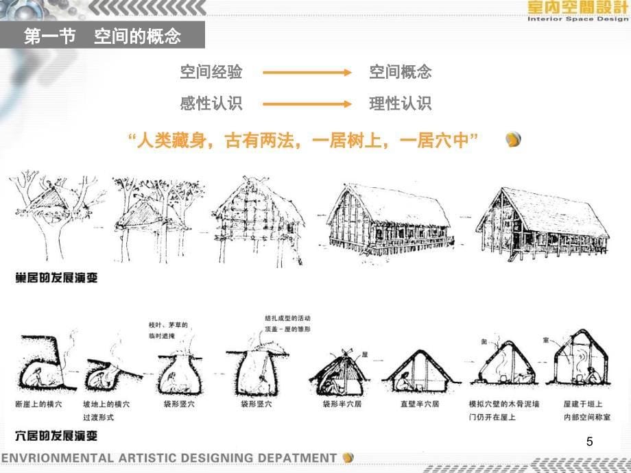 室内空间设计课件_第5页