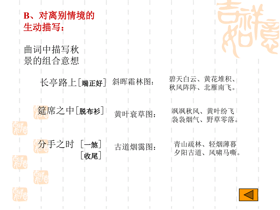 长亭送别课件四_第4页