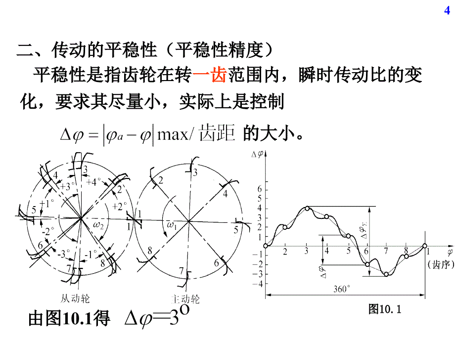 互换性与技术测量第10章_第4页