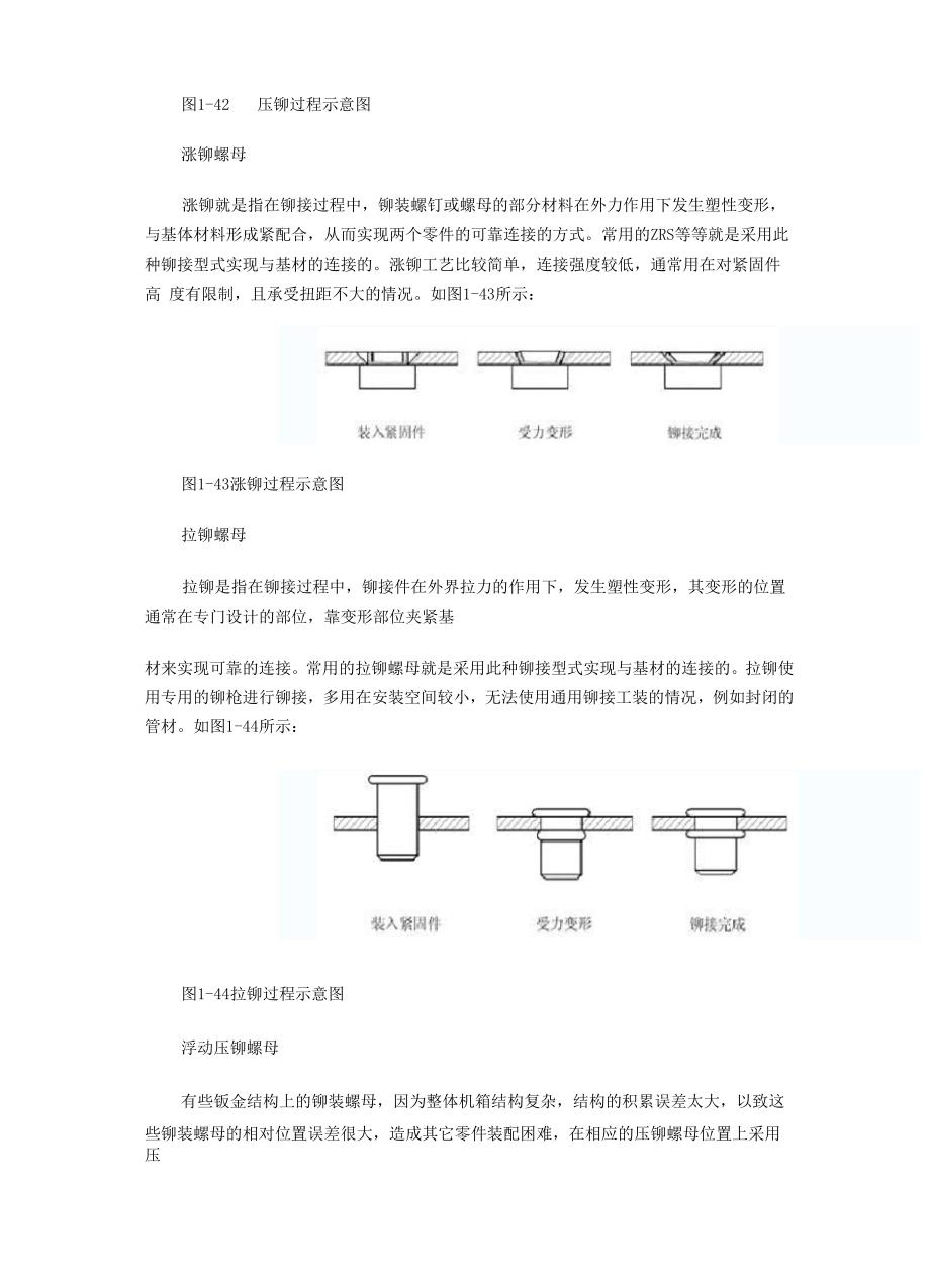 翻孔攻丝与螺母_第3页