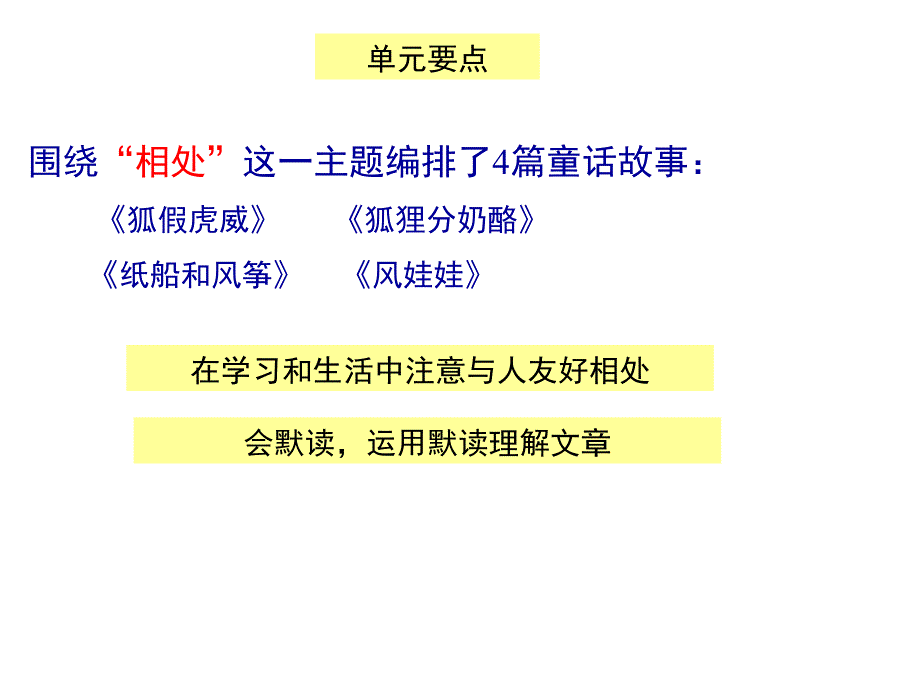 人教版(部编版)二年级语文上册部编教材二上第八单元复习课件_第3页