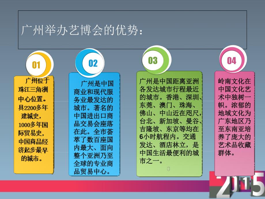 第20届广州国际艺术博览会_第4页