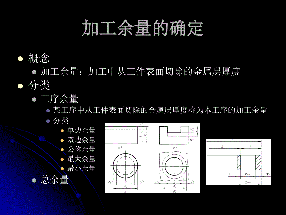 制定零件加工工艺规程时要解决主要问题_第4页