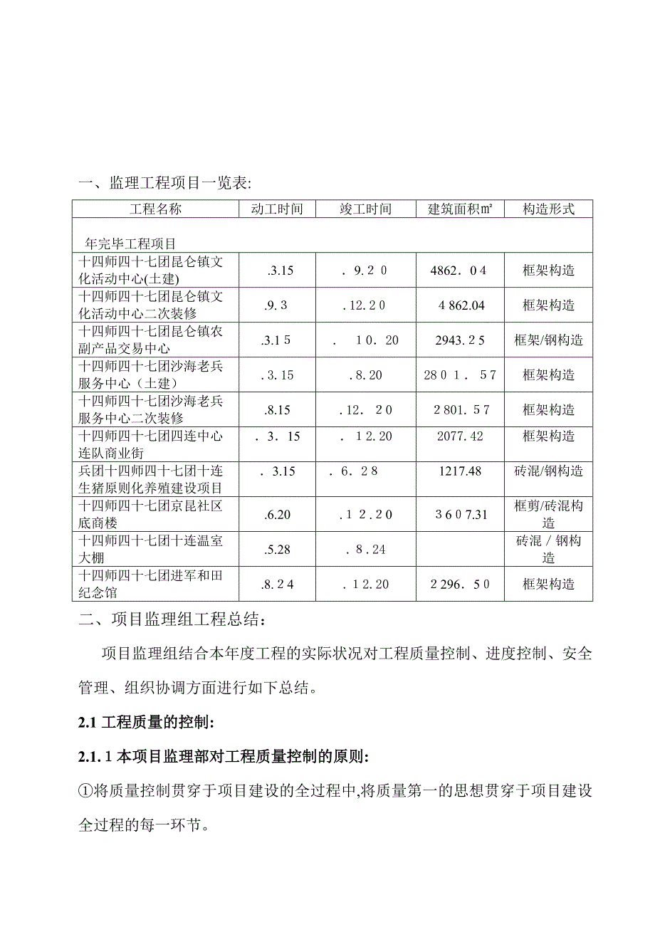 47团监理组年终工作总结_第2页