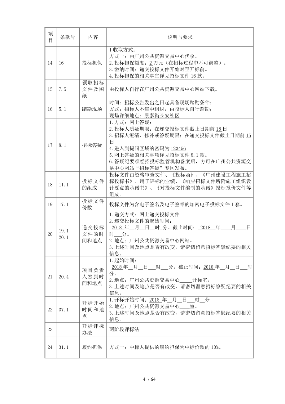 平安社区综合整治工程_第4页