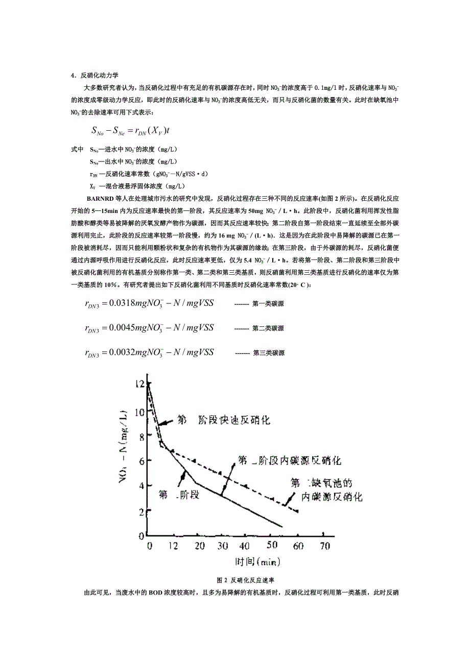 第2章废水生物脱氮技术.doc_第4页