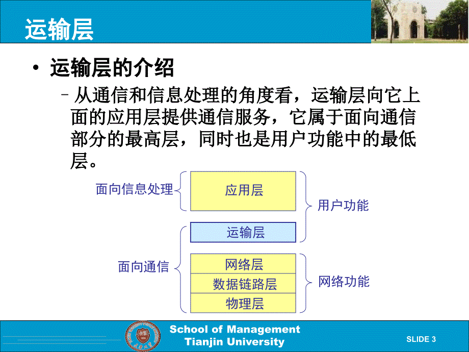 计算机网络基础与应用_第3页