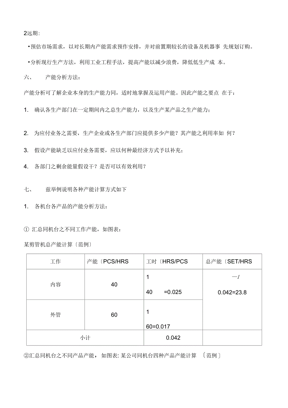 产能负荷分析与管理_第3页