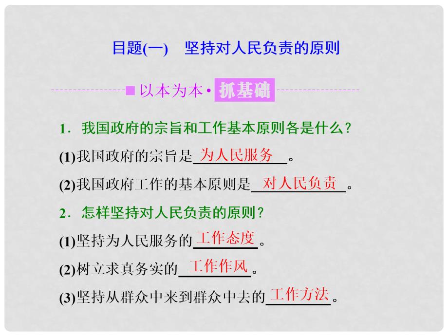 高中政治 第二单元 为人民服务的政府 第三课 我国政府是人民的政府 第二框 政府的责任：对人民负责课件 新人教版必修2_第2页