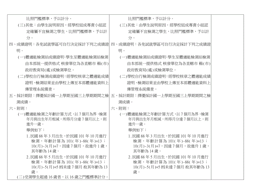 十二年国民基本教育免试入学超额比序多元学习表现采计原则修正_第4页