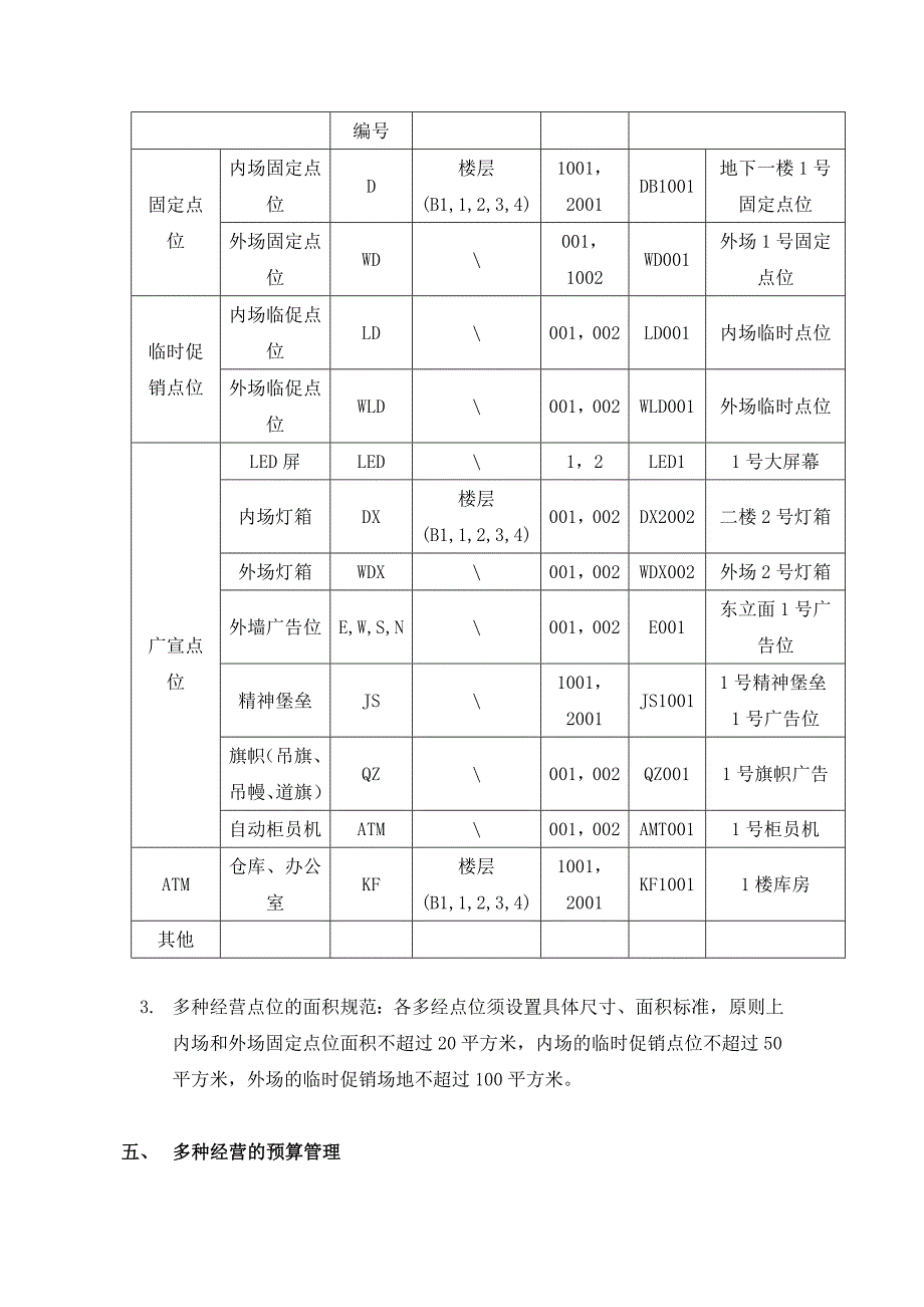 多种经营管理制度2015_第3页