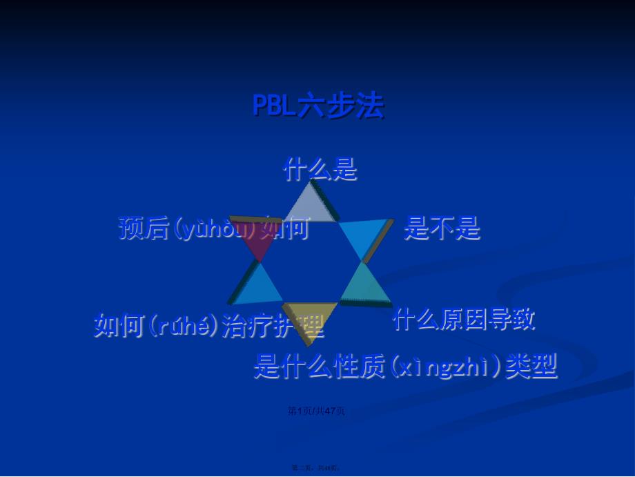 急性有机磷农药中毒PBL教学法学习教案_第2页