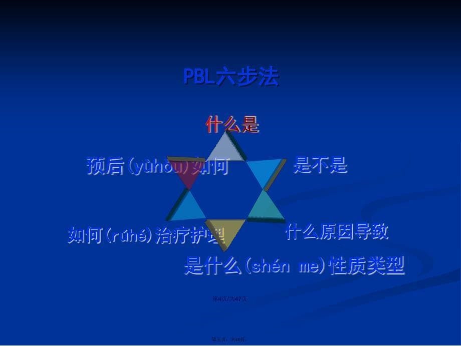 急性有机磷农药中毒PBL教学法学习教案_第5页