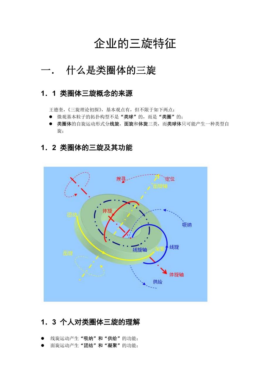 企业的三旋特征.doc_第1页