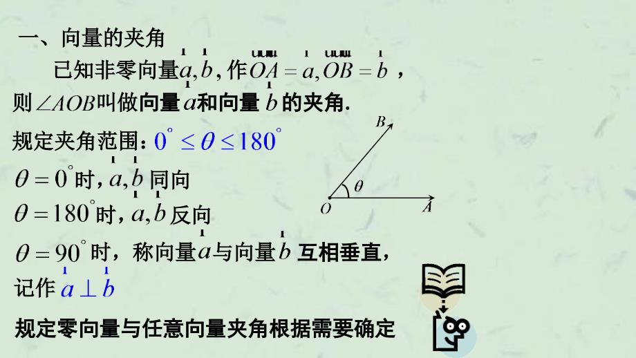 向量的数量积【杨高课件_第3页