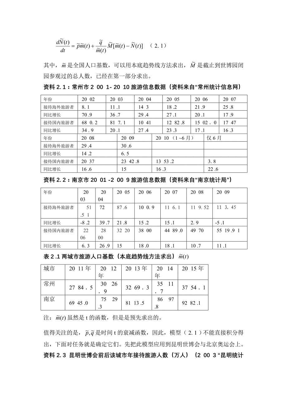 上海世博会对长三角地区旅游业对影响_第4页