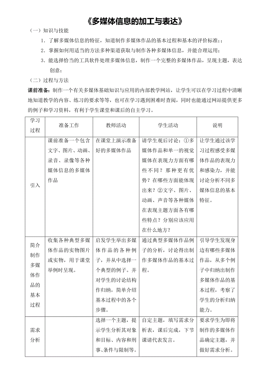 多媒体信息的加工与表达.doc_第1页