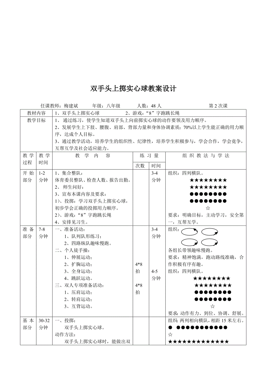 实心球教学设计.doc_第2页