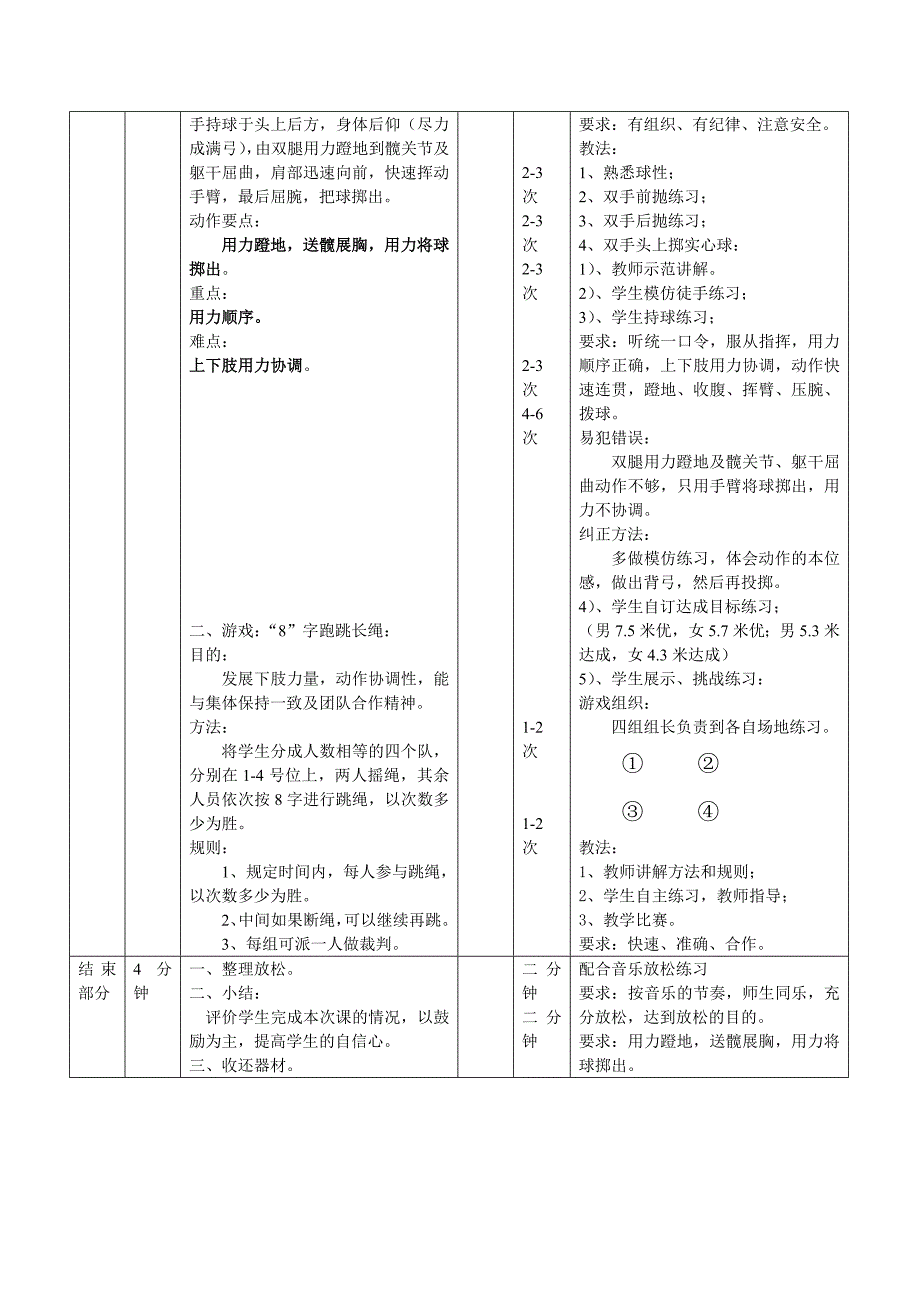 实心球教学设计.doc_第3页