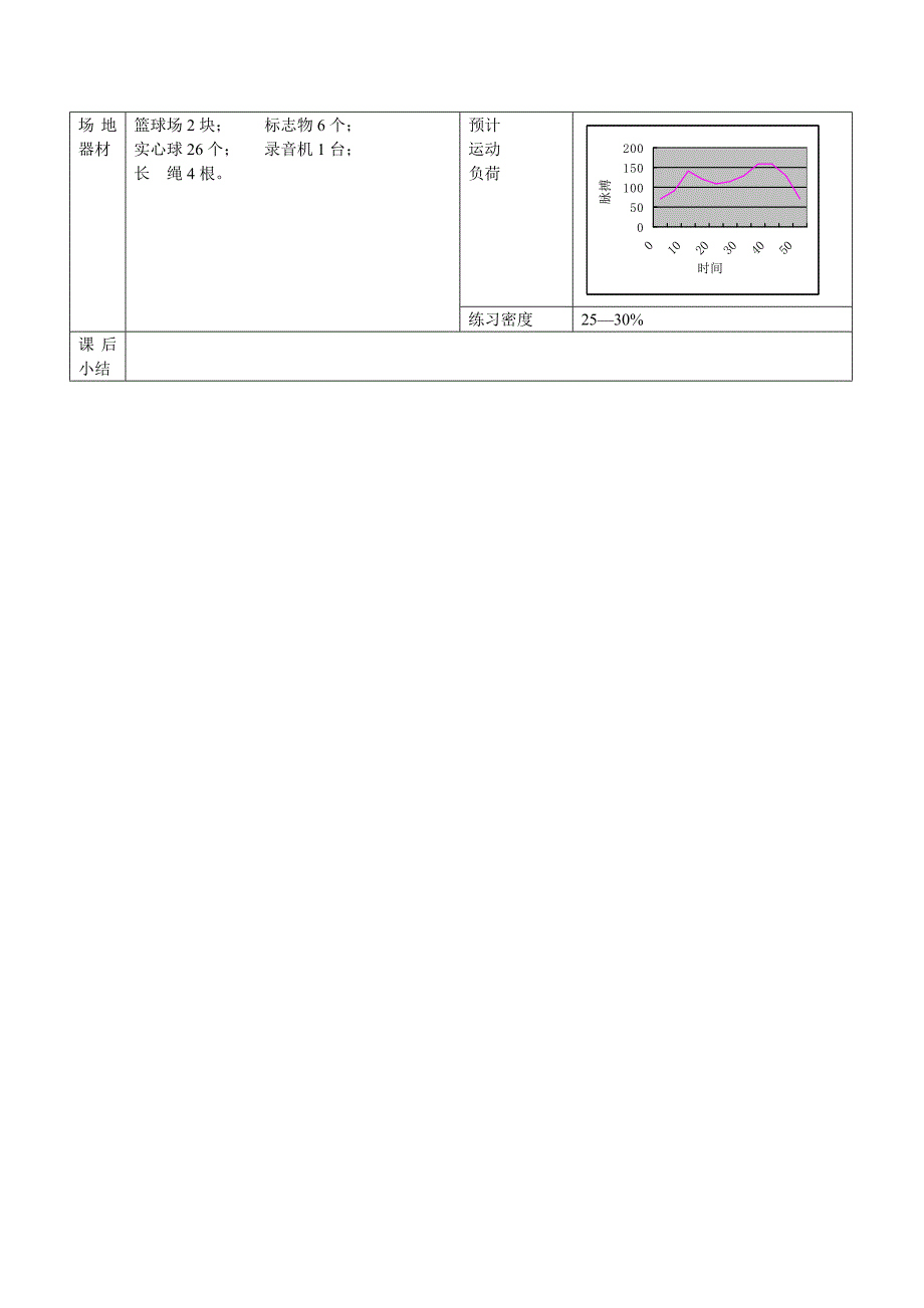 实心球教学设计.doc_第4页