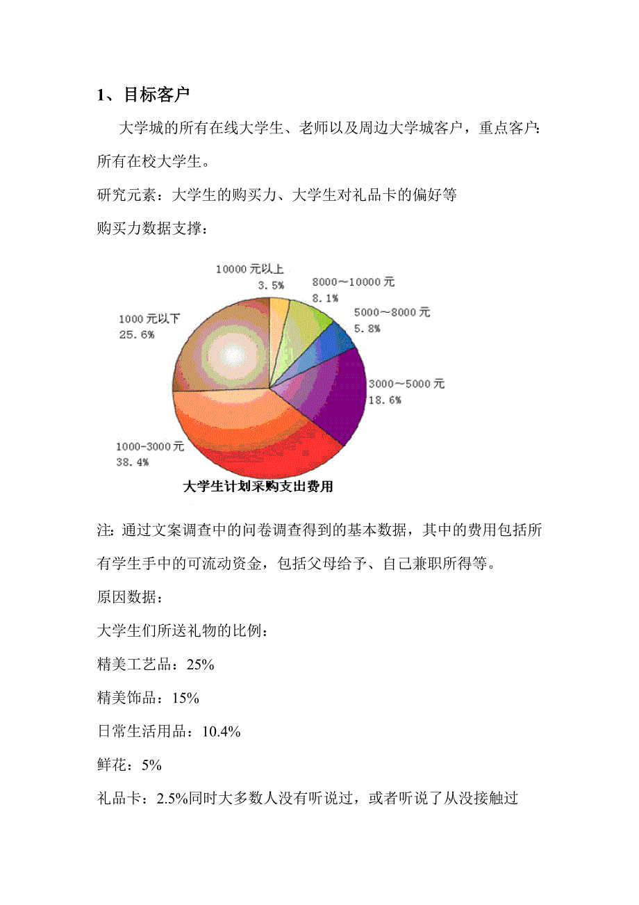 礼尚礼品卡企划书_第4页