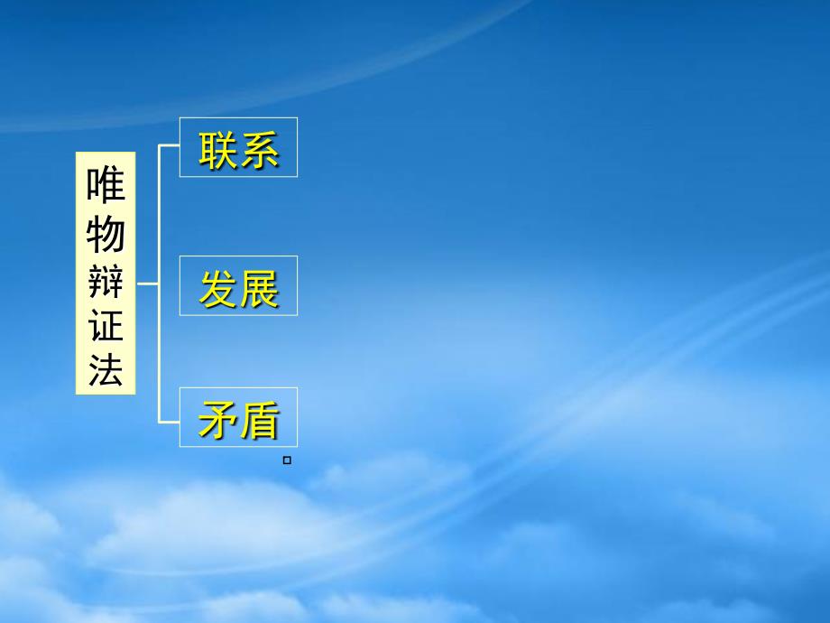 高二政治 唯物辩证法复习复习 人教_第3页