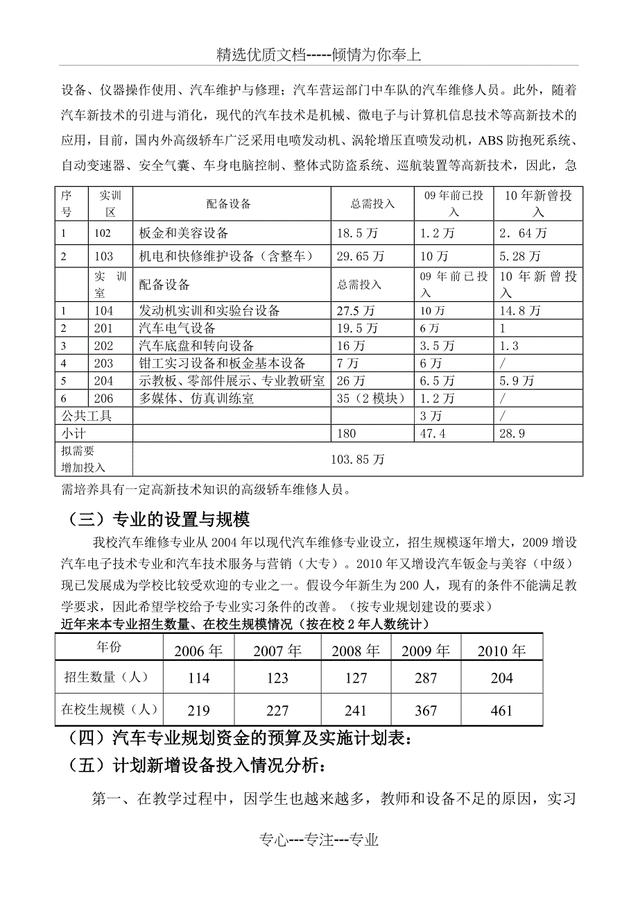 汽修专业建设方案(专项资金)_第3页