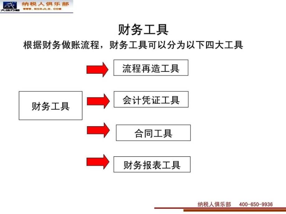 用财务工具降低税负_第4页