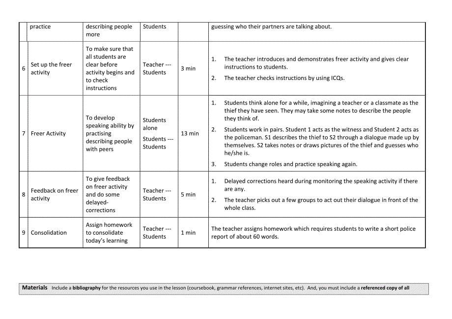 资源3Lesson-plan.doc_第5页