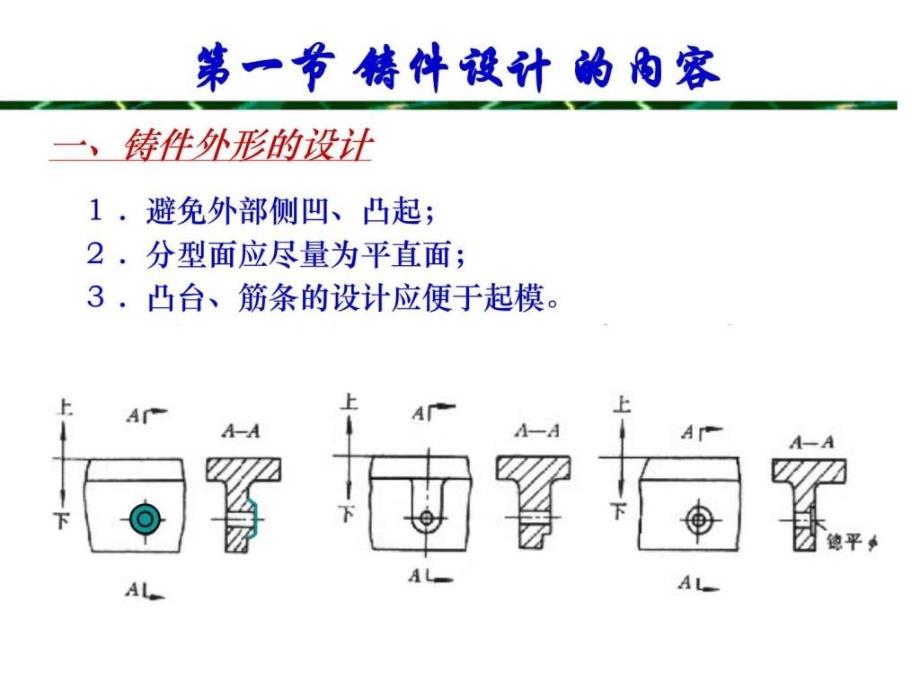 第5章铸件结构设计_第4页