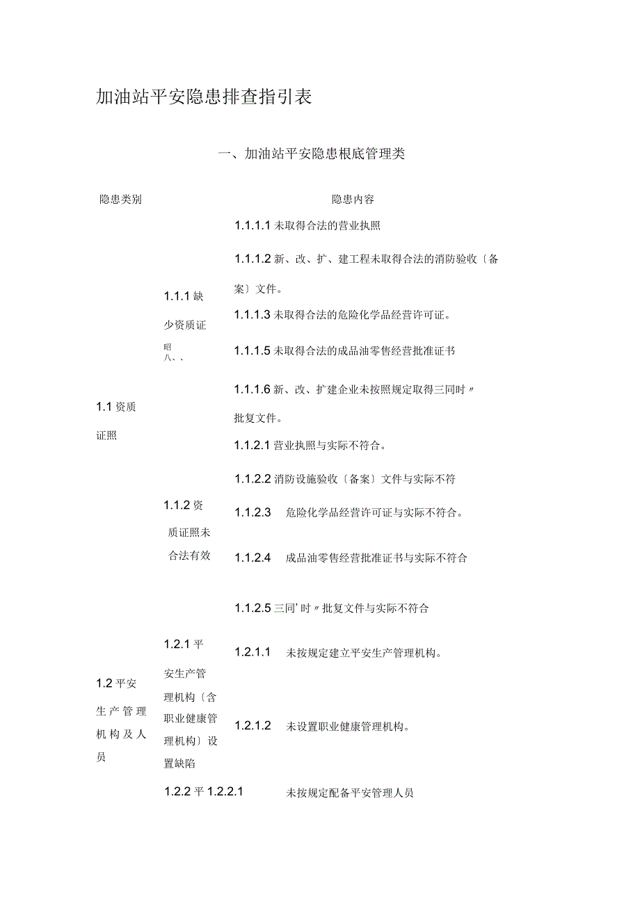 加油站安全隐患排查指引表_第1页