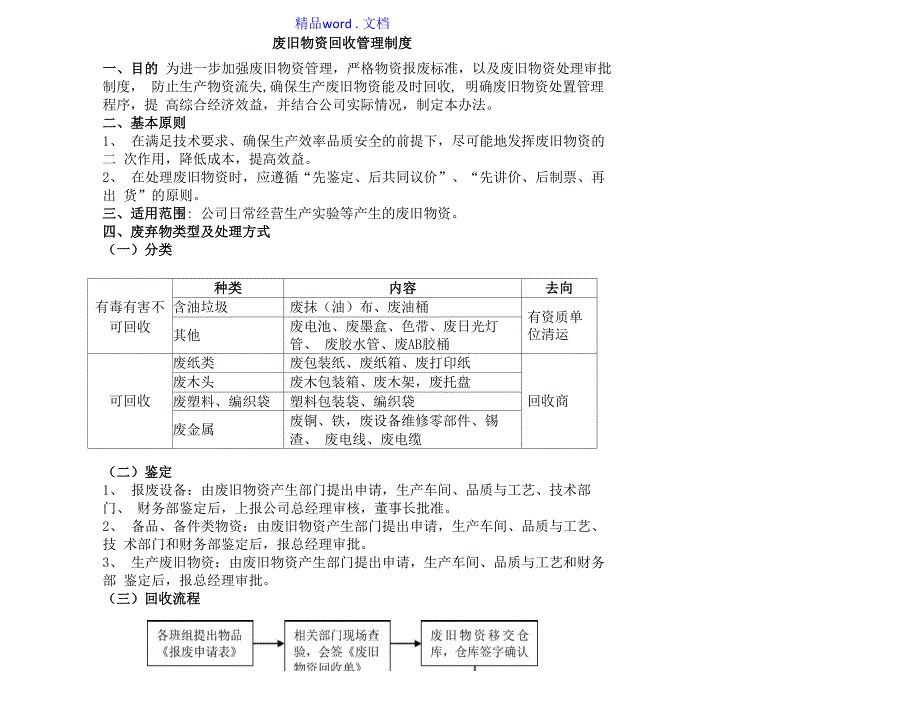 废旧物资回收管理制度废弃物分类、处理方式、回收流程_第1页