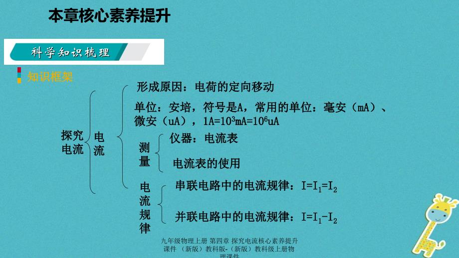 最新九年级物理上册第四章探究电流核心素养提升课件新版教科版新版教科级上册物理课件_第2页