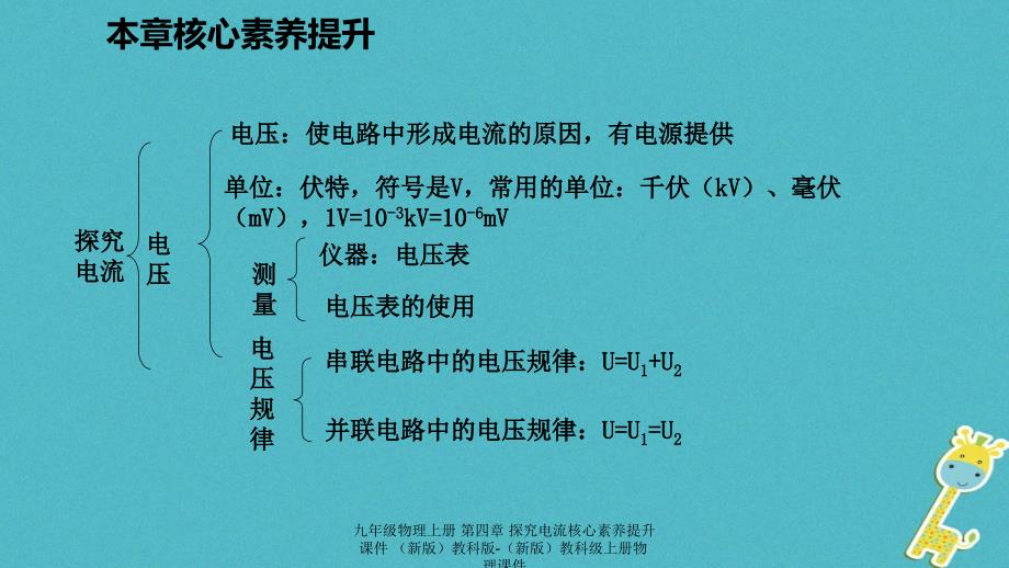 最新九年级物理上册第四章探究电流核心素养提升课件新版教科版新版教科级上册物理课件_第3页