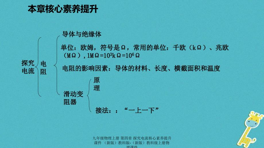 最新九年级物理上册第四章探究电流核心素养提升课件新版教科版新版教科级上册物理课件_第4页