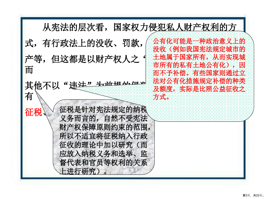 行政征收和行政收费.课件_第3页