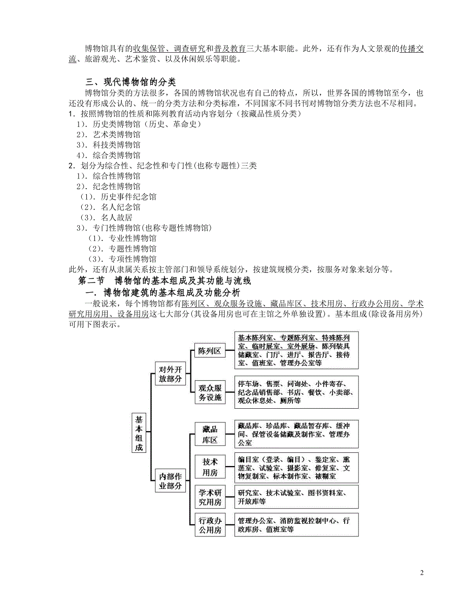 博物馆官展示设计讲义_第2页