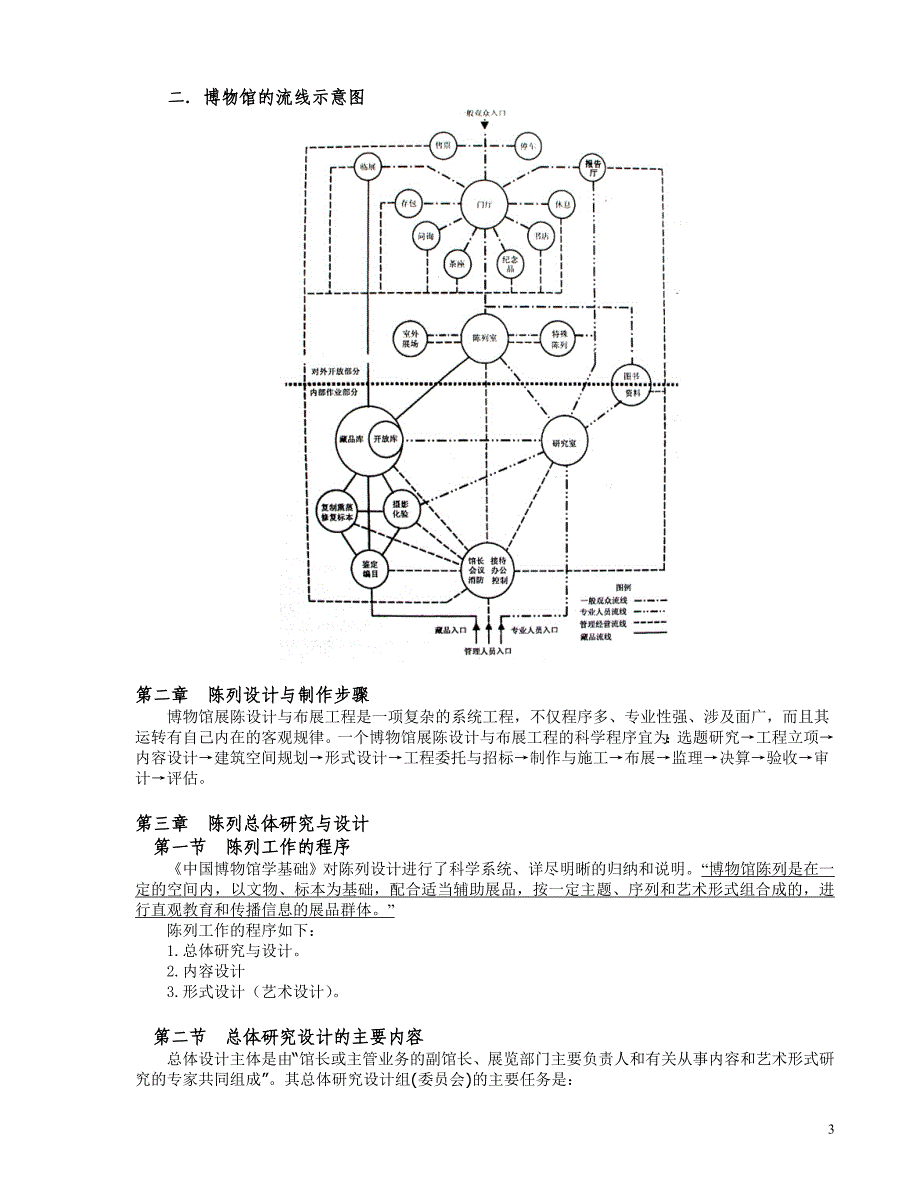 博物馆官展示设计讲义_第3页