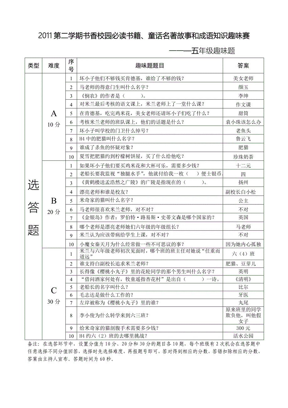 五年级必读书籍趣味题_第3页