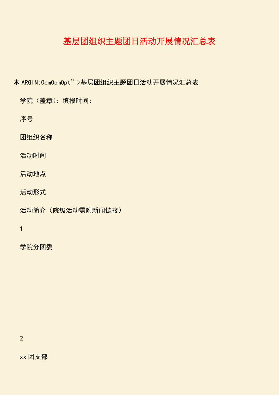 【热门下载】基层团组织主题团日活动开展情况汇总表.doc_第1页