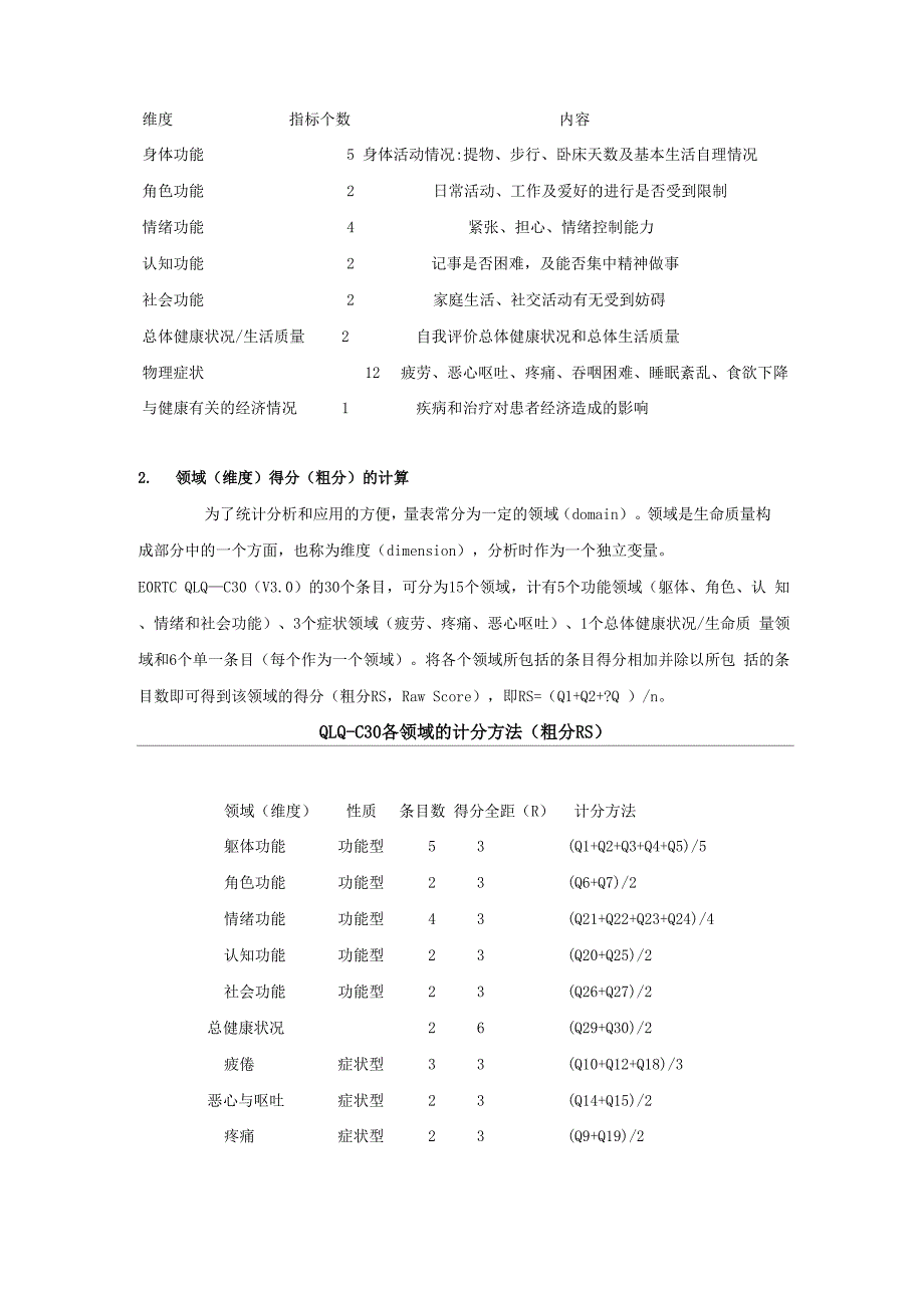 EORTC生命质量测定量表 QLQ_第3页