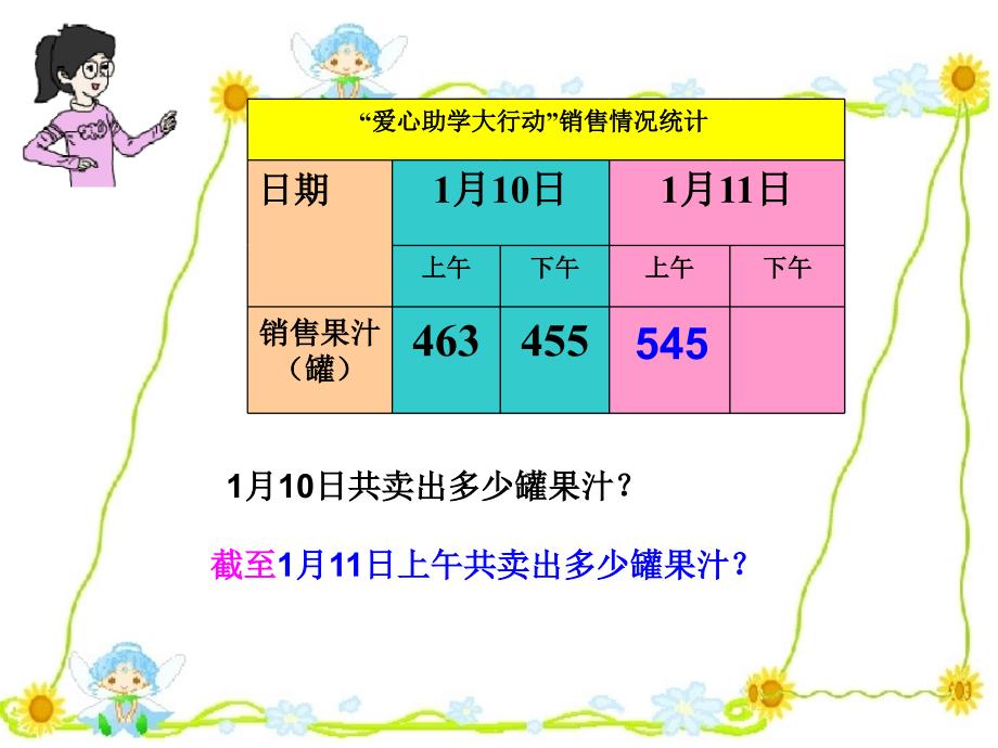 四年级上册数学课件4.6整数的四则运算运算定律沪教版共16张PPT2_第4页