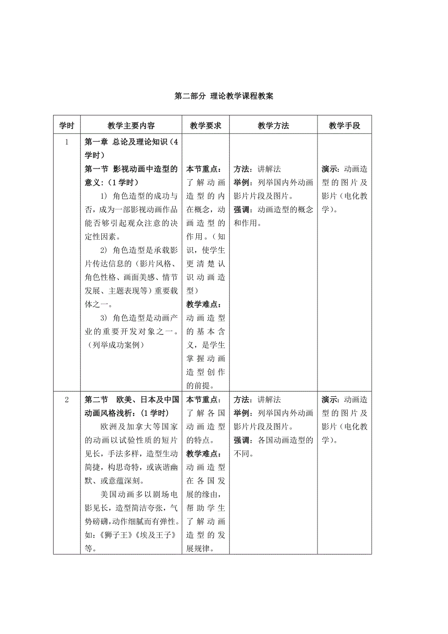 动画造型教案word版_第3页