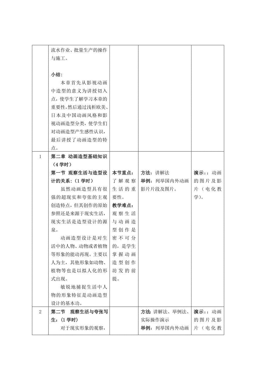 动画造型教案word版_第5页