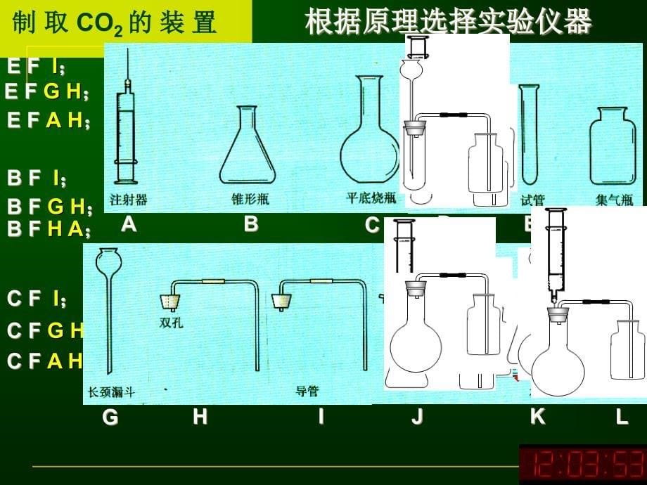 167;6.2 二氧化碳制取的研究_第5页